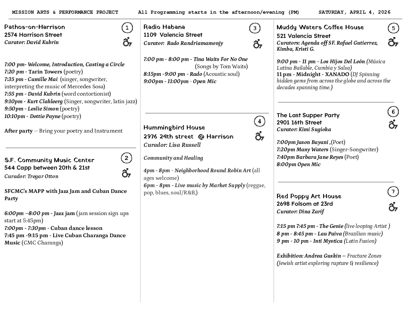 April 4th MAPP 7 MAPP Program April 4 pdf
